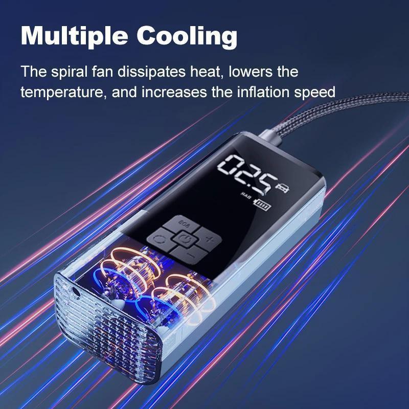 EAFC Portable Car Inflation Pump Wireless Air Compressor, Handheld Car Air Inflator - 150 PSI Fast Inflation for Car, Motorcycle, Bicycle and Ball