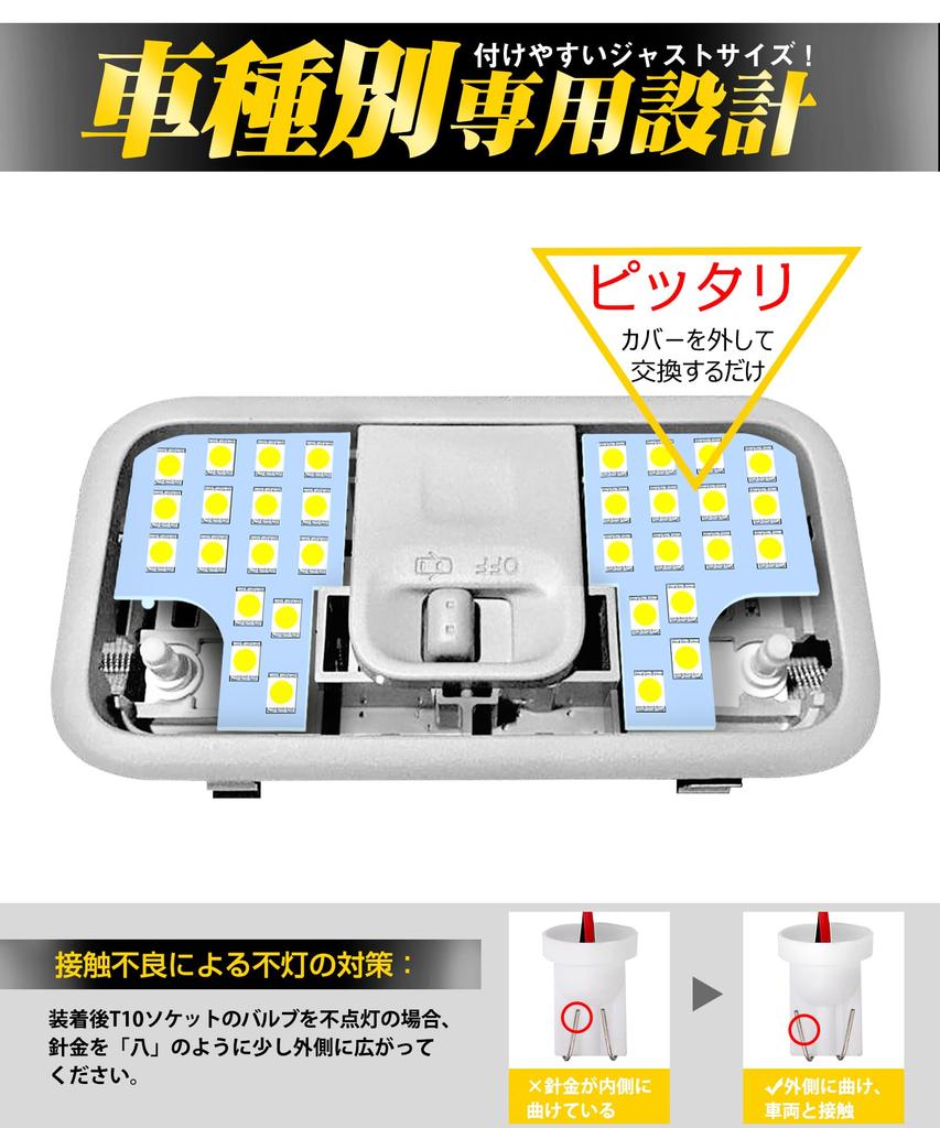 SINMAIT MOVE LED Room Lamp, Daihatsu Move LED Indoor Light, 6000k White, White, LA150S,