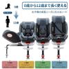 HZDMJ Child 360 Degree ISOFIX Can Be Used As the Child from Newborn To Around 12 Years Old Fixed Seat Junior Baby Easy To Get In and Out Headrest Seat