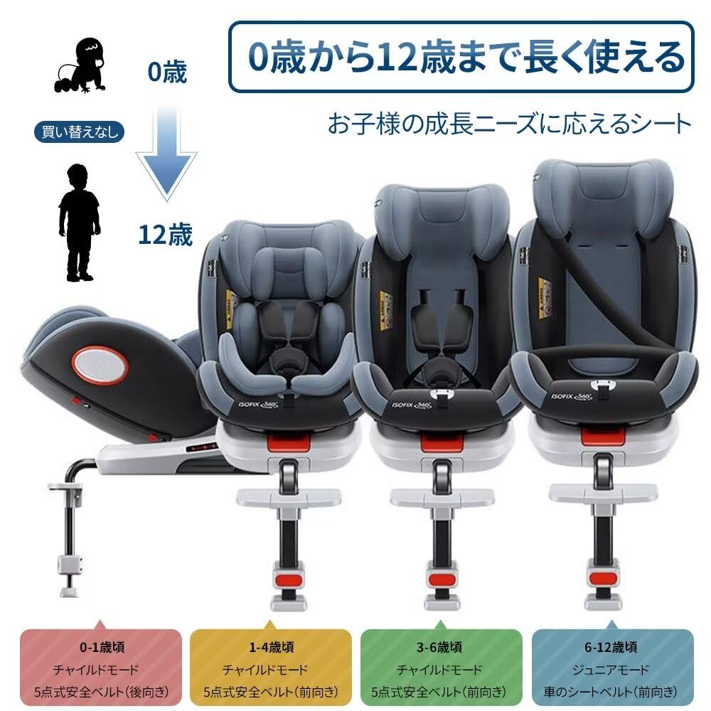 HZDMJ Child 360 Degree ISOFIX Can Be Used As the Child from Newborn To Around 12 Years Old Fixed Seat Junior Baby Easy To Get In and Out Headrest Seat