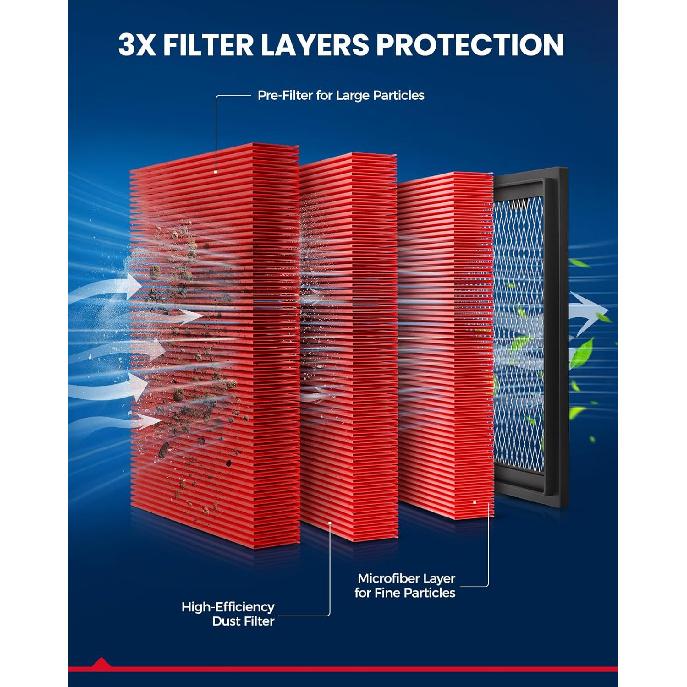 KAX Premium Engine Air Filter, GAF027 (CA8755A) Replacement for Silverado, Suburban, Sierra, Yukon, Avalanche 1500/2500/3500, Tahoe, Escalade