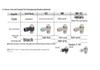 JSDS6-M5/JSDS8 Speed Controller, Negative Drive Compatible, Japan PISCO