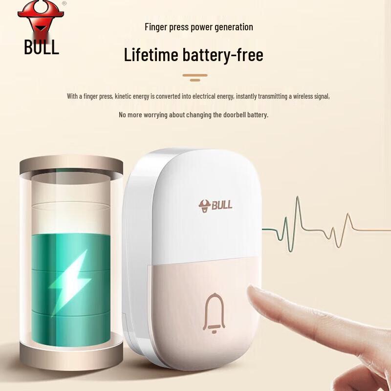 Gongniu Wireless Self-Powered Doorbell Kit