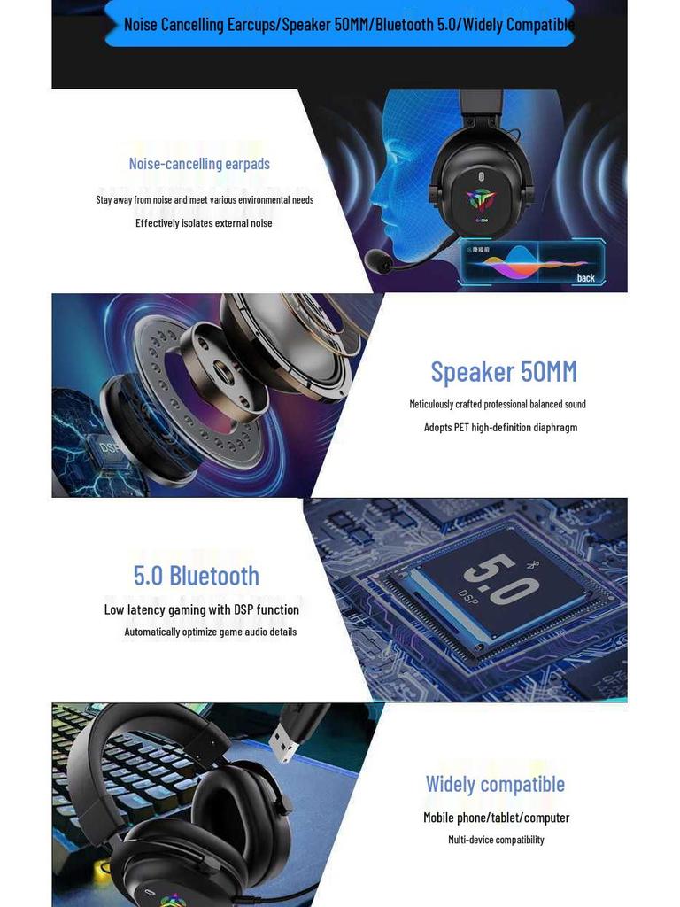 Cross-border Noise Cancelling Wireless Bluetooth Gaming Headset with Ultra-long Battery Life