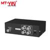 TV e equipamentos – Equipamentos para transmissão de rádio e televisão