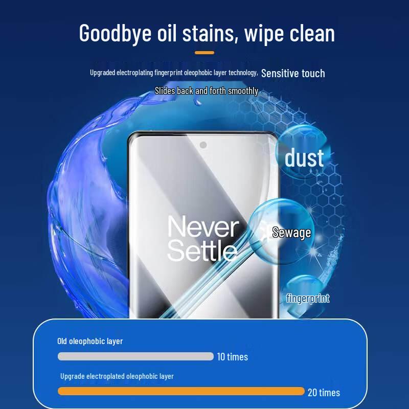 Langling Screen and Lens Protectors for OnePlus Ace Series