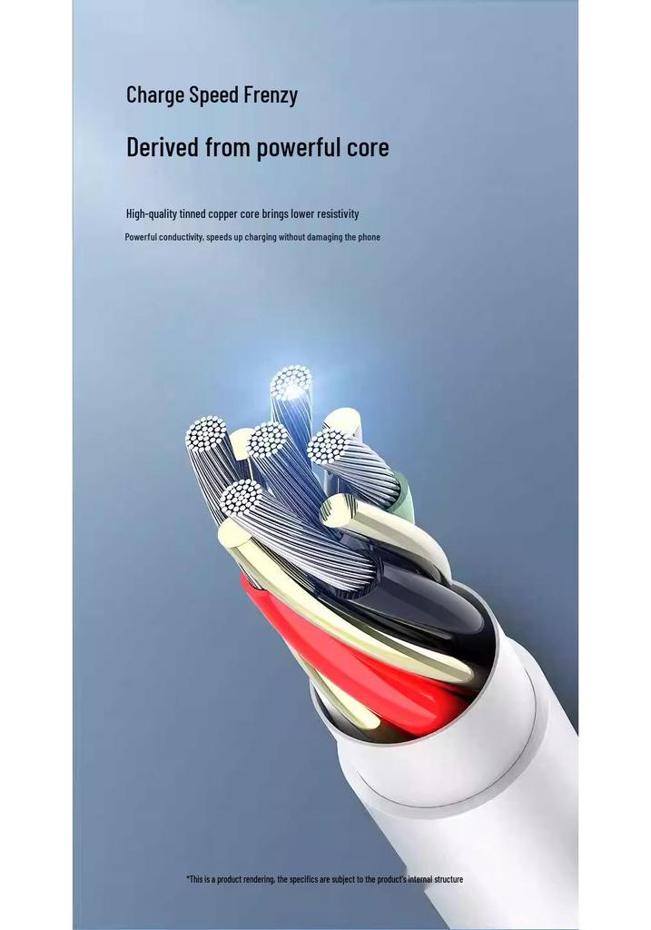 PISEN 20W PD Fast Charger - Safe, Foldable, Compact, Portable Travel Charging Set for Apple Devices