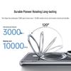Ugreen 360° Rotating Magnetic Shockproof Case for Huawei Pura 80 Pro/Pro+