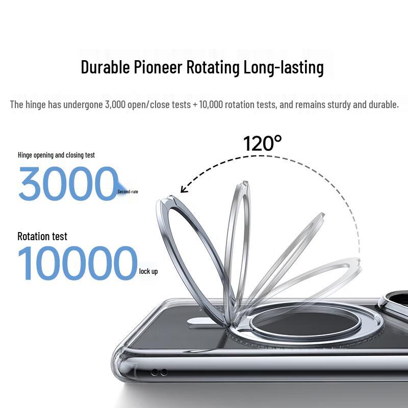 Ugreen 360° Rotating Magnetic Shockproof Case for Huawei Pura 80 Pro/Pro+
