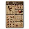 Vintage Kip Anatomie Blikken Bord 8x12 Inch Waterdicht Boerderij Muurdecoratie Infographic Metalen Poster