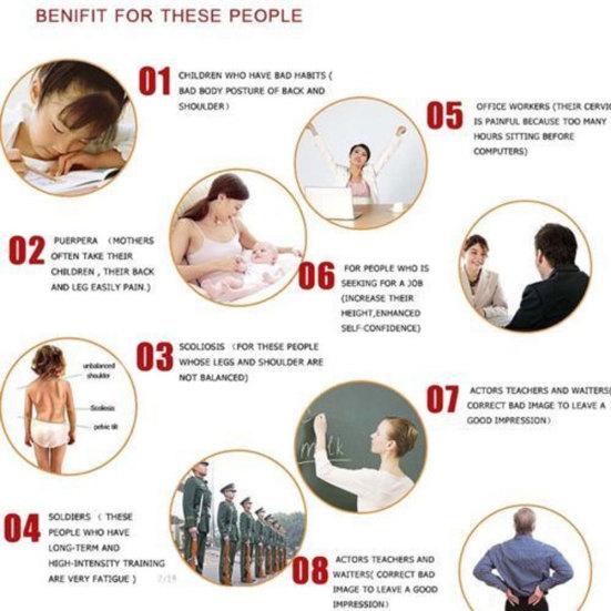 Magnetic Therapy Posture Corrector Body Back Pain Brace Shoulder Support Belt