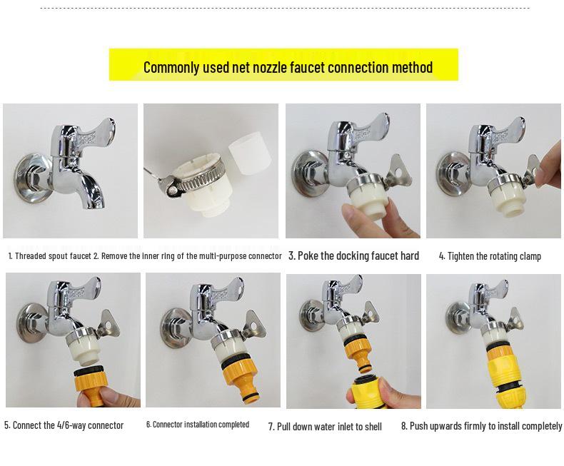 360° Rotating Lawn and Garden Automatic Sprinkler Head