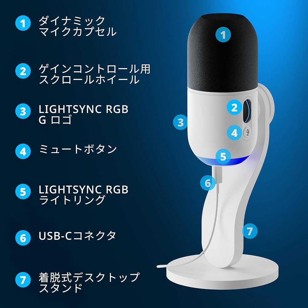 Logicool G Yeti GX Dynamic Gaming Microphone Super Cardioid Noise Reduction RGB LIGHTSYNC USB for PC and Mac White