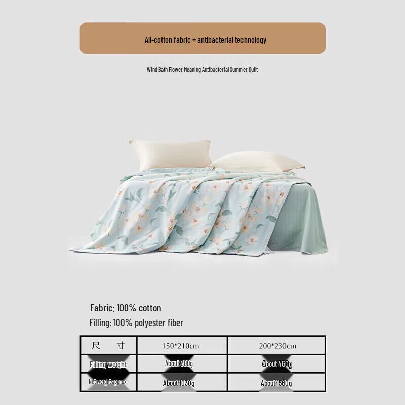 

Mercury Single 100% Cotton Antibacterial Summer Quilt