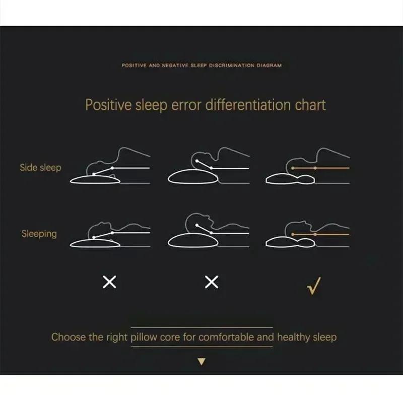 Cervical pillow pillow core to help sleep home single set single home dormitory pillow does not deform