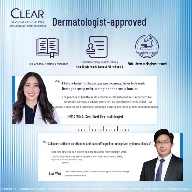 Clear Anti-Dandruff & Oil Control Shampoo Gift Set