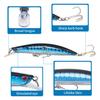 Minnow Fishing Lures Vivid Eyes Artificial Bait Striped 16.5cm Deep Diving Hooks Fishing Tackle Starter Anglers
