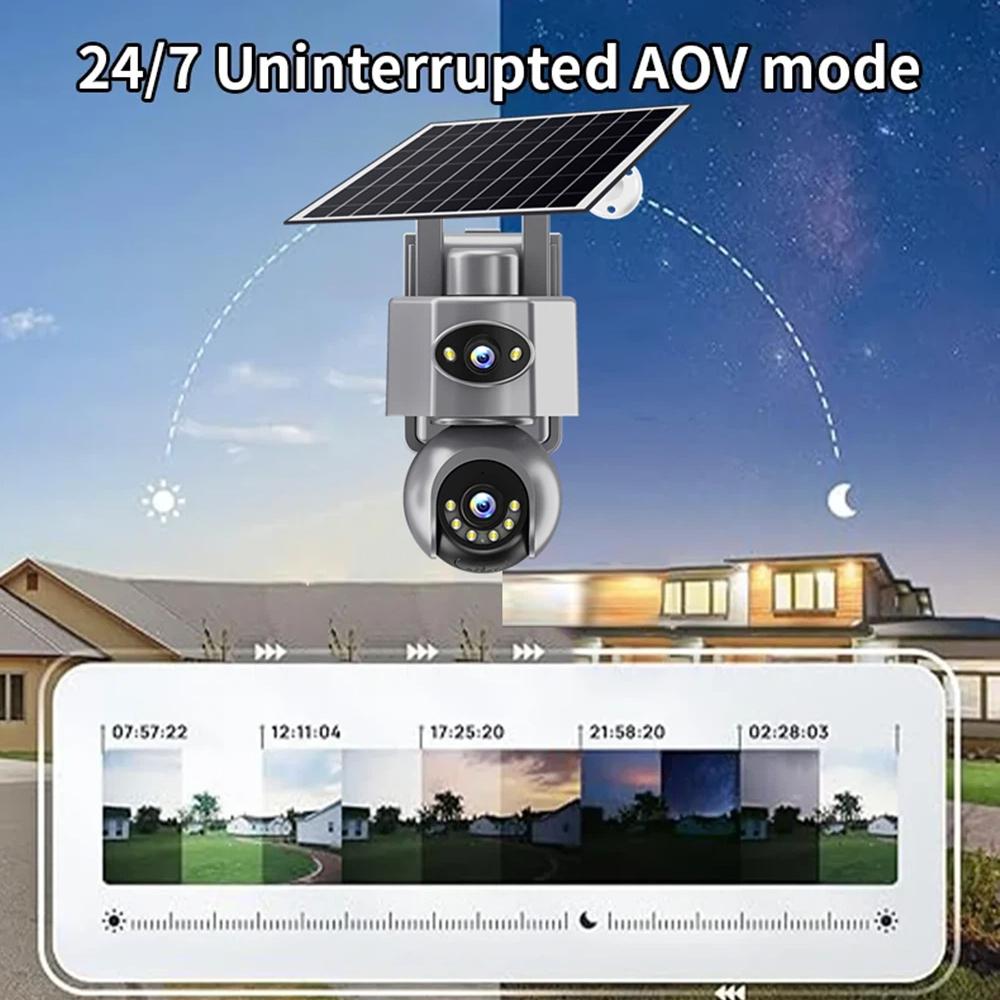 4G/WiFi Solar IP Camera with Dual Lens – PTZ, 8MP, 10X Zoom, Outdoor Surveillance System with Built‑in Battery