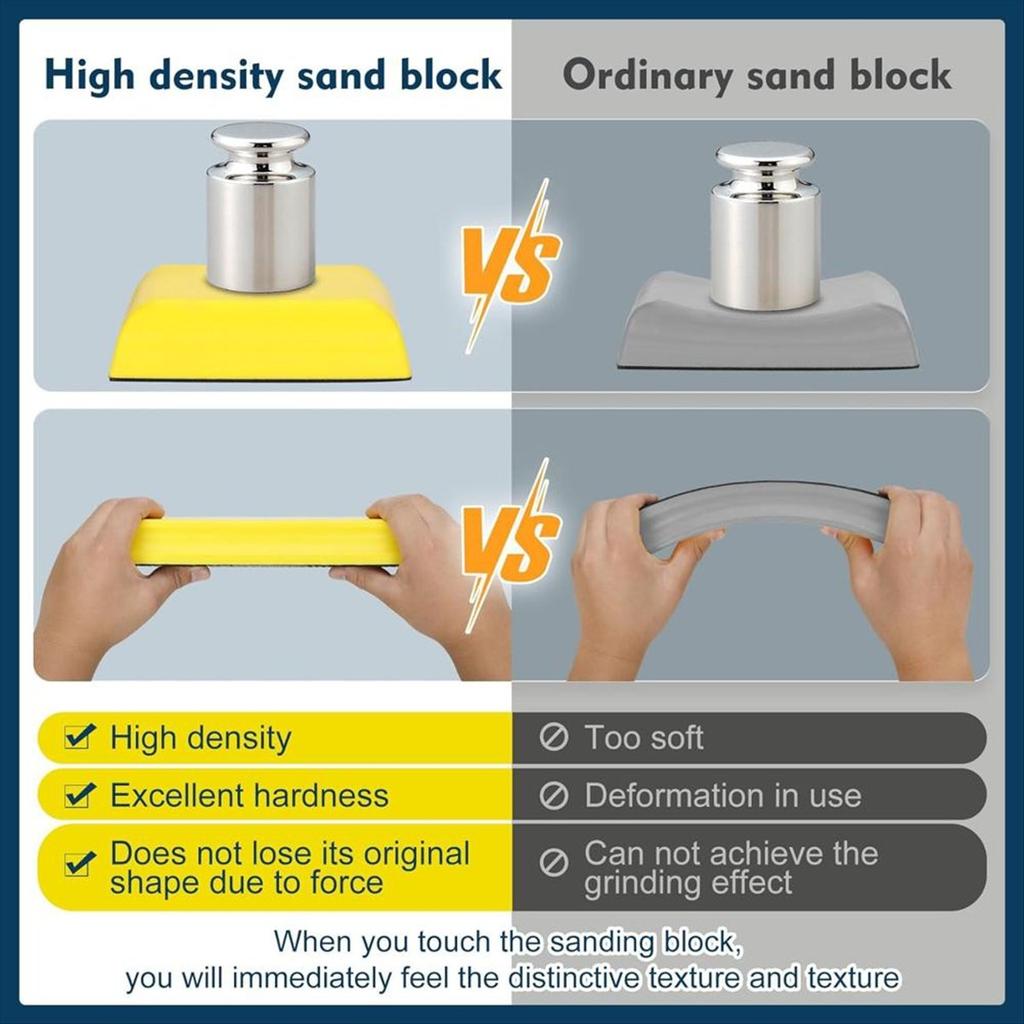 NEW_Sanding Blocks Auto Body, Hand Sanding Block Set 7pcs