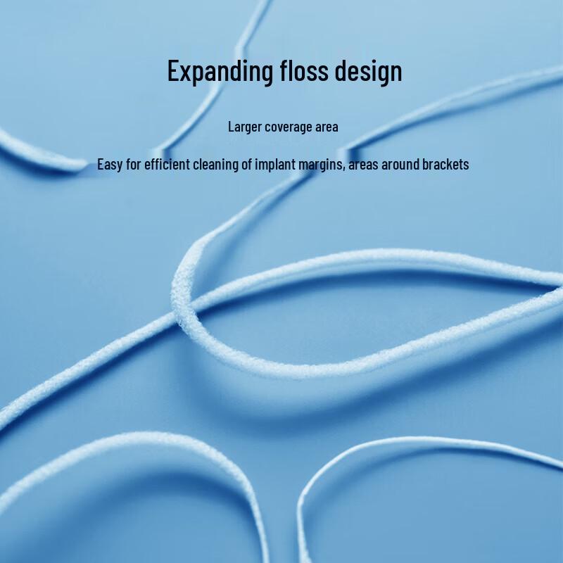 Tepe Expanding Dental Floss