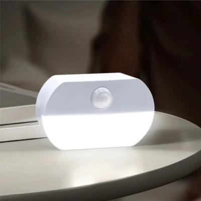 Buitenverlichting – Lampen met bewegingssensor