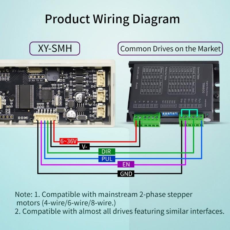 Industrial Grade Programmable Stepper Driver Module With Preset Mode And Power Loss Protections For Automation Systems