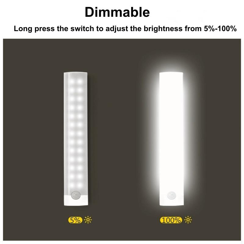 Motion Sensor LED Night Light USB Rechargeable Long-cut Strip Lamp for Kitchen Cabinet Wardrobe Staircase Closet Bedside Mirror Lamp
