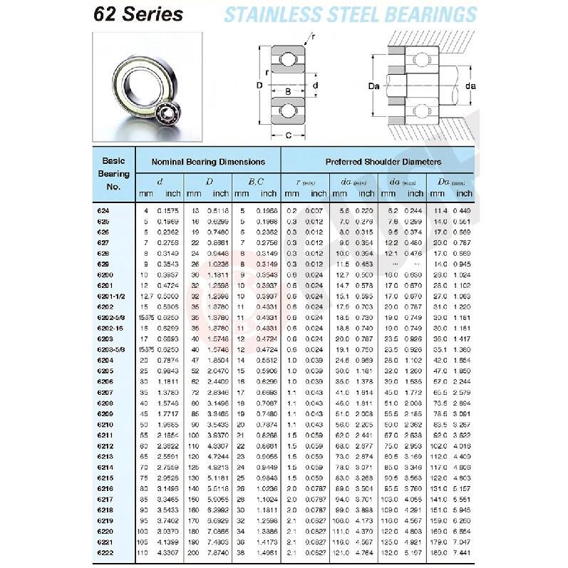 S6200ZZ Bearing 10*30*9 mm ( 10 PCS ) S6200 Z ZZ S 6200 440C Stainless Steel S6200Z Ball Bearings