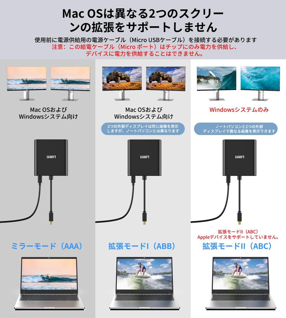 Mini DisplayPort auf Dual HDMI MDP auf 2 HDMI Splitter Erweiterungsausgang Erweiterungsmodus Spiegelmodus Kompatibel mit 4K@60Hz 1.2 2-Bildschirm Laptops, PCs,