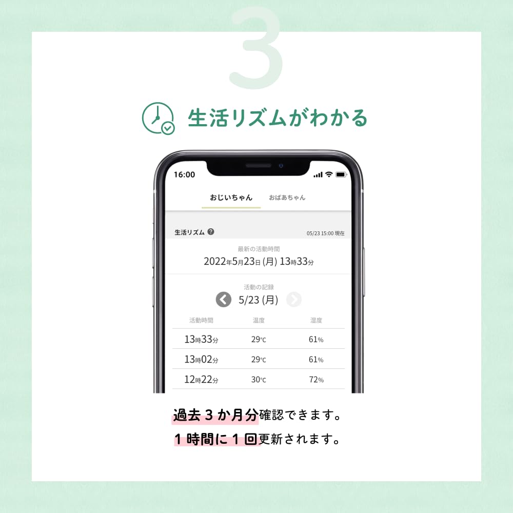 Nekorico Mamorico Elderly Monitoring Refrigerator Dedicated Lifestyle LTE (2nd Generation) Service, Monitoring, App, Rhythm, Built-in