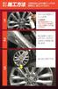 CarZoot Wheel , Strong Removal of Iron Powder, Brake Dust, Easy Cleaning