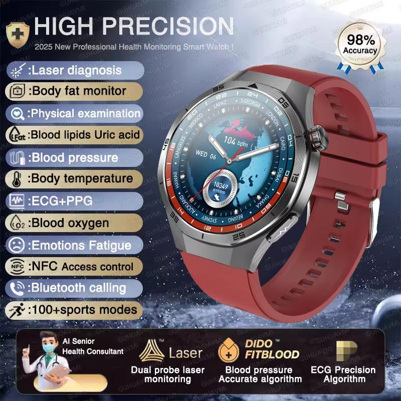 2025 New High Precision ECG+PPG Lipids Uric Acid Smart Watch Men Blood Pressure Body Fat Health NFC Sport Call Smartwatch for HUAWEI