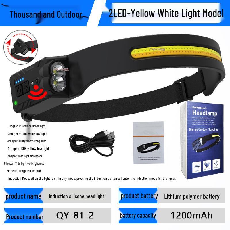 Rechargeable Silicone Adjustable COB Headlamp for Running, Cycling, and Camping