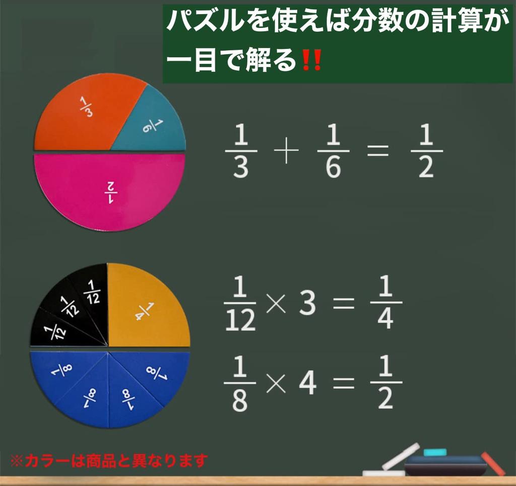 Fraction Puzzle Fraction Tile Set: Fun Way To Learn Fractions [Supervised by an Active Cram School Instructor] Includes Parent's Textbook and Fraction