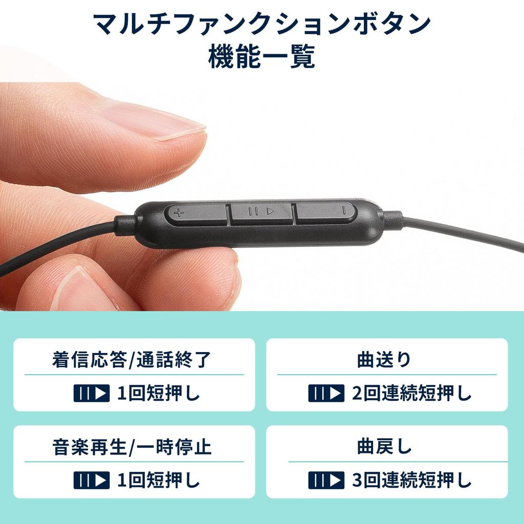 Sanwa Supply USB Type-C Earphone Microphone (Black) MM-HSTC05BK