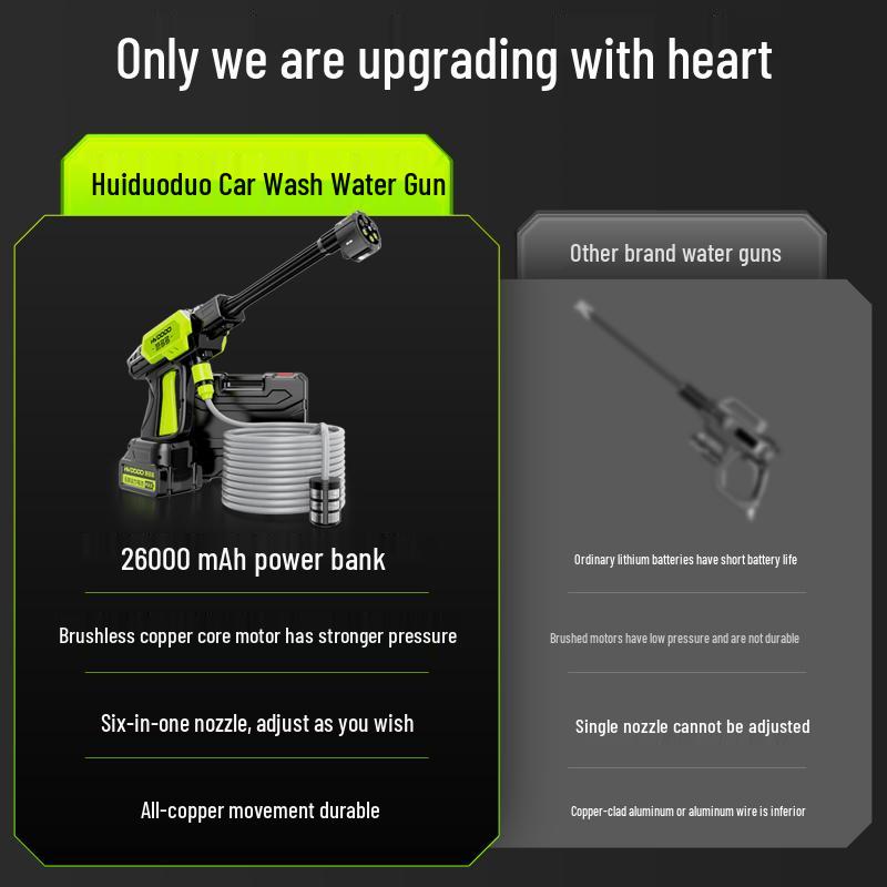 Cordless Handheld Car Wash Spray Gun