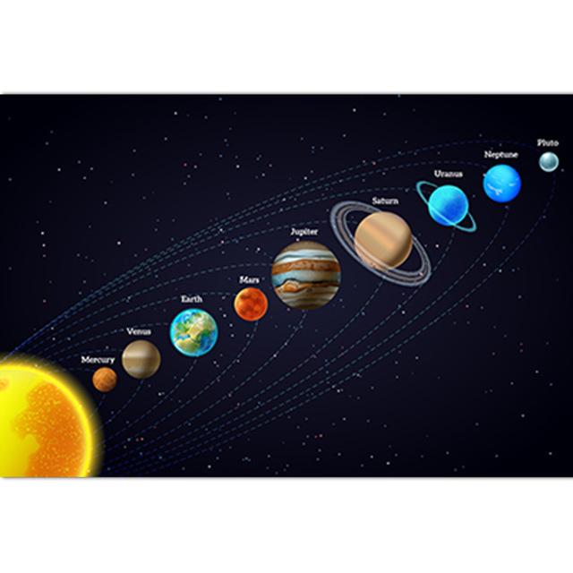 Universum Planet Sonnensystem Poster Kinder Bildung Cartoon Erde Klassenzimmer Lernen Leinwand Malerei Wandkunst Leinwand Poster Kein Rahmen