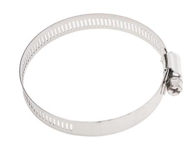 Στηρίγματα και σφιγκτήρες – Σφιγκτήρες