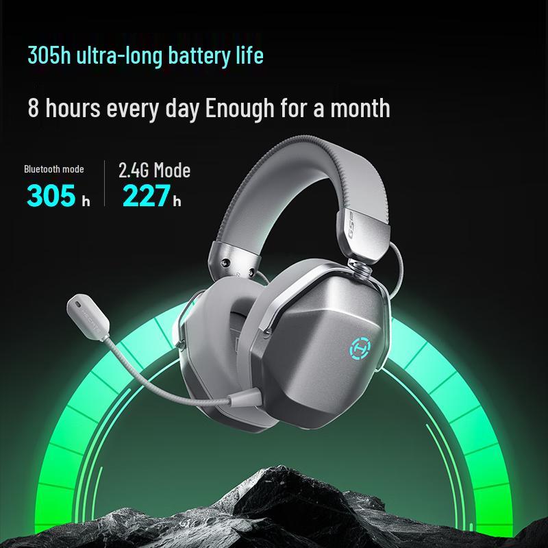 EDIFIER HECATE G5 MAX Wireless Gaming Headset (4-Mode, THX Audio)