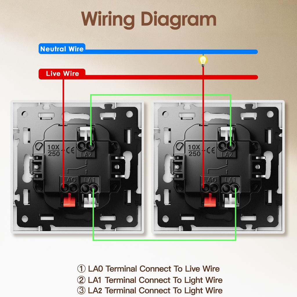 Bseed 1/2 Gang 2 Way Push Button Switch with Indicator Lamp 5 pieces/Set EU Standard Home Plastic Switch Black White Golden Gray