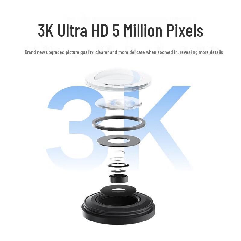 

Xiaomi CW500 Outdoor Security Camera (CN version)