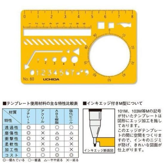 

Uchida Template Card Size Ruler No.80 1-843-0080