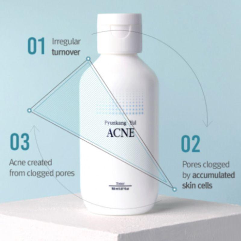 [Pyunkang Yul] ACNE Toner 150ml Pouch Set