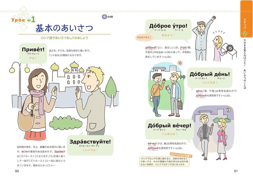 CD full lessons from the first Russian included, color, basics,