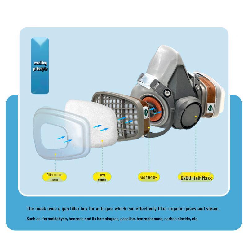 Longchan Industrial Half-Face Respirator Mask Set
