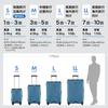 Made in Japan Carry Carry Grip Expandable Equipped with TSA Double Hook Cup Ultra Aluminum Business Belt S Turquoise [BlueSea] Suitcase, Case, Bag,