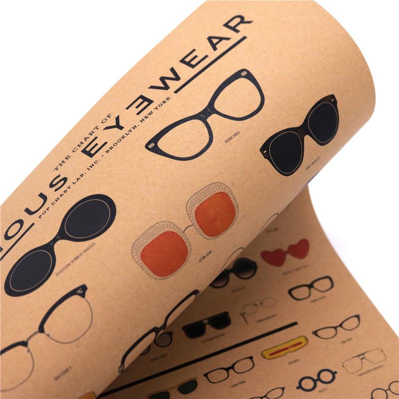 Vintage Poster Glasses Collection Paper Retro HD Photo Wall Old Sticker
