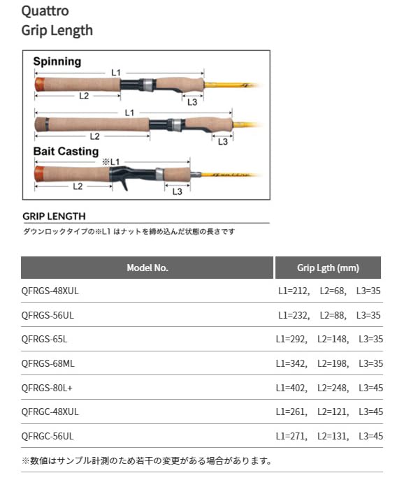 Palms Quattro Universal IV Spinning Models SP. QFRGS-48XUL