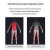 ICOMON Professional 8-Electrode Smart Body Fat Scale (CN Version)