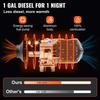 SIHAO 5KW 12V Air Heating Air Heater for Cars Trucks and Trailers